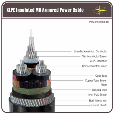CHINA XLPE isoleerde Gepantserde Elektrokabel, de Gegalvaniseerde Gepantserde Kabel van de Staaldraad leverancier