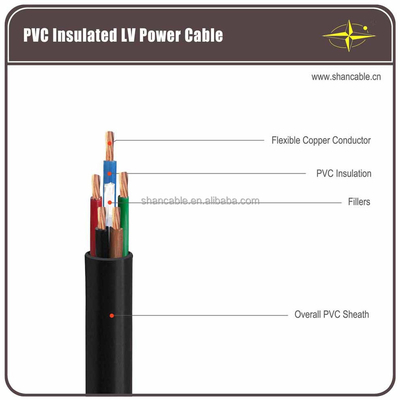 CHINA Dubbel PVC-omhulsel Vastlopende elektrische kabeldraad 7x26 600V leverancier