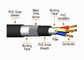Pvc isoleerde de Gepantserde Elektrokabel van de Kabel1kv CU/PVC/SWA/PVC Koperen geleider leverancier