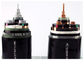 De Draad Openlucht Gepantserde Elektrokabel 6.6KV van het Bedrijvenstaal - 35KV leverancier