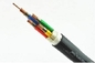 4 het Micaband XLPE van de kernen isoleerde de Vuurvaste Kabel In de schede gestoken Kabel 0,6/1kV van het Brandbewijs leverancier
