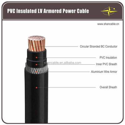 CHINA CPE-kabels met rubberen behuizing, flexibele klasse 5, kopergeleider, PVC-jas, rubberen behuizing leverancier