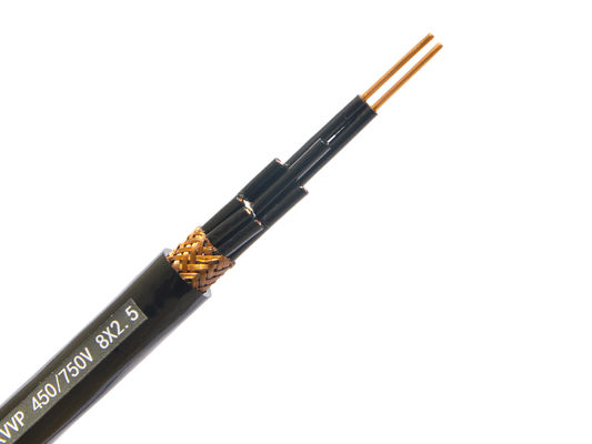 CHINA N2XY 1x120mm2 Single Core High Purity Copper PVC Insulated Power Cable for Distribution 0.6/1kV leverancier