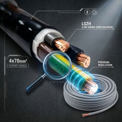 CHINA N2XCH 4x25mm2 LSZH PVC Insulated Cable Low Smoke Zero Halogen 0.6/1kV IEC60502 leverancier