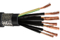 Kabels van de koperen geleider de pvc Geïsoleerde Controle met pvc-Schede en Gevlecht schild leverancier