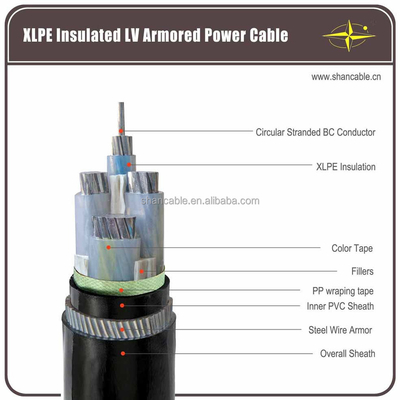1-5 Core XLPE Geïsoleerde stroomkabel met kabelgrootte 1,5-630mm2 En PVC / LSZH Jacket leverancier
