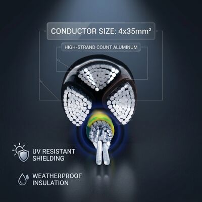 NYY 4x70mm2 Anti UV PVC Insulated Cable Direct Burial Sunlight Resistant 0.6/1kV IEC60502 leverancier