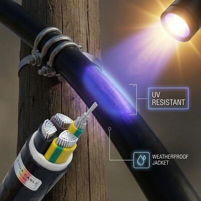 NYM 3x2.5mm2 UV Resistant PVC Insulated Cable Outdoor Lighting 450/750V IEC60228 leverancier