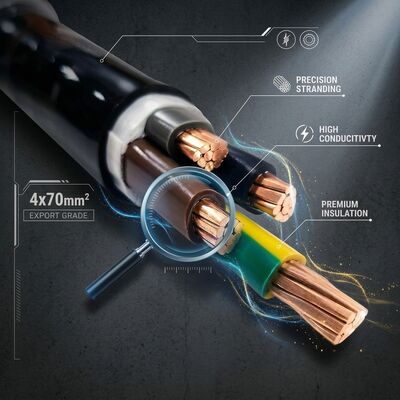 LSZH 3x2.5mm2 PVC Insulated Building Cable Low Smoke Zero Halogen Flame Retardant 450/750V leverancier