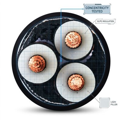 Laag Rook Nul Halogeen XLPE Geïsoleerde Stroomkabel LSZH Omhuld 0.6/1kV leverancier