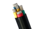 0.6/1kV de Geïsoleerde Kabels van Four Core van de aluminiumleider pvc leverancier