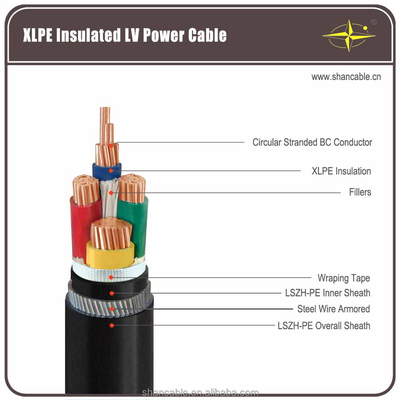 PVC omhulde XLPE geïsoleerde MV Power Cable 3 Core Voor de bouw Sh Shenghua leverancier